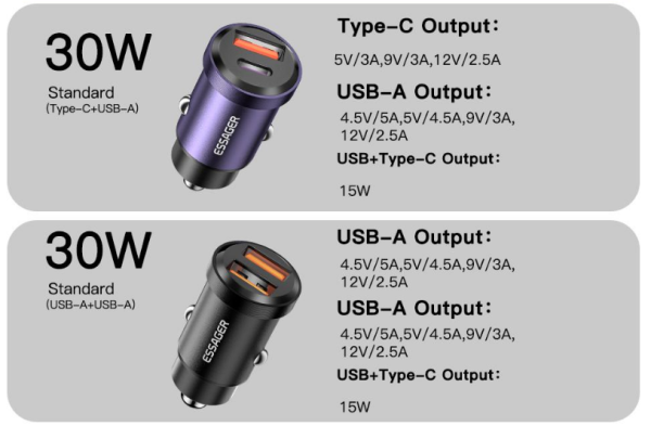 CAR CHARGER ES- CC07-30 WITH CA